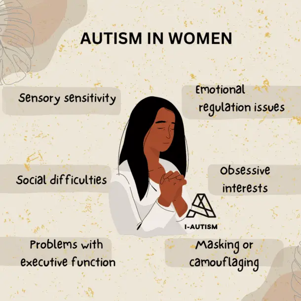 Autism in Women | i-Autism